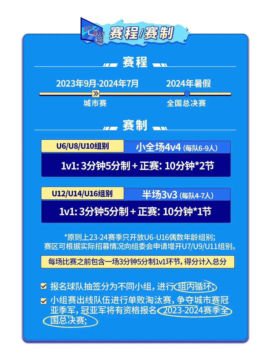 如何制定智能篮球训练计划_0